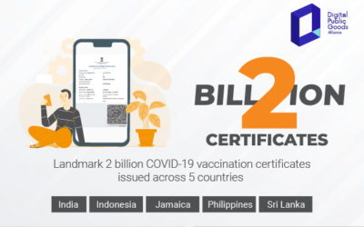 Landmark 2 billion COVID-19 certificates issued across 5 countries – India, Philippines, Sri Lanka, Indonesia and Jamaica